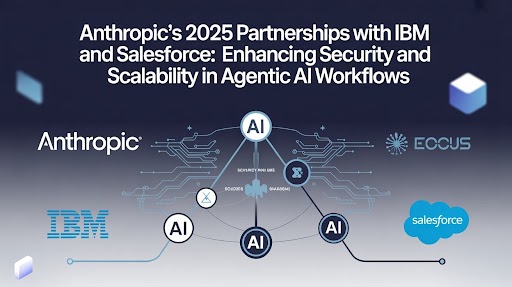 Anthropic partnership with Salesforce and IBM