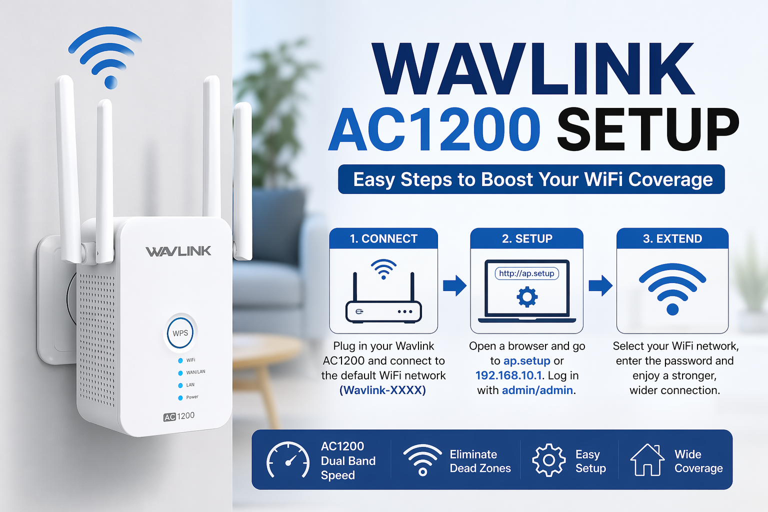wavlink ac1200 setup