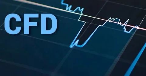 CFD broker