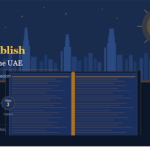 How to Self-Publish a Book in the UAE From Idea to Amazon in 60 Days