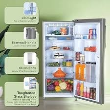 Which Haier Fridge Model Should You Buy for Daily Storage?