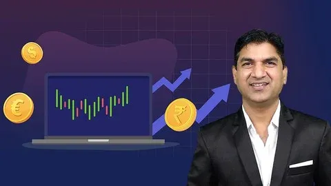 indices trading