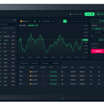 How CFD Trading Helps You Trade Global Markets with Flexibility