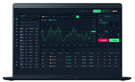 trading platform in the UAE