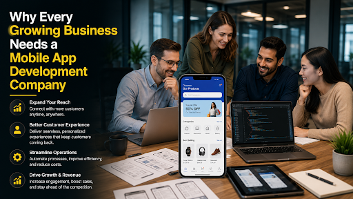 Mobile App Development Company