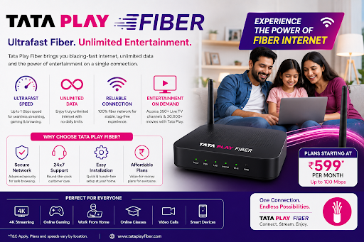 Tata Play Fiber