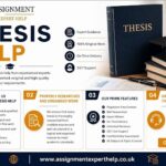 MBA Thesis Help for Students: From Research Topic to Final Submission