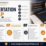 Finance Dissertation Help: How to Write Successful Research in Finance