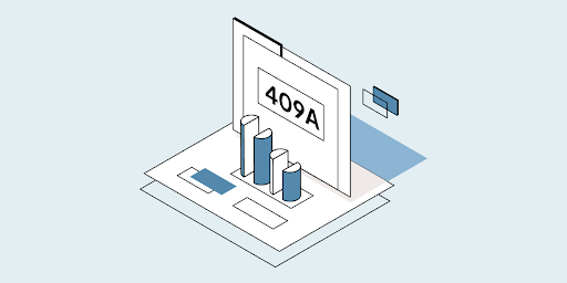 409a private company valuation
