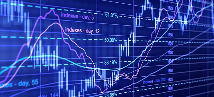metatrader 4