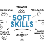 India’s Workplace Shift: Why Soft Skills Training Is Becoming Non-Negotiable